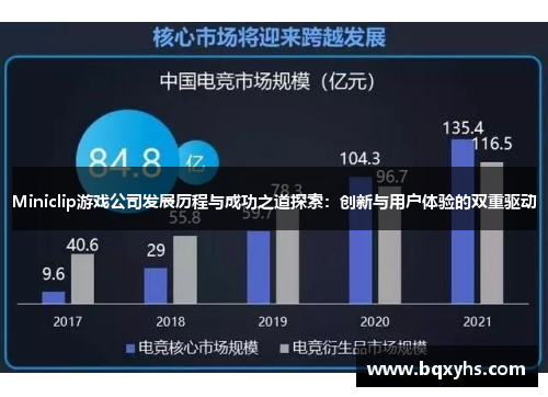 Miniclip游戏公司发展历程与成功之道探索：创新与用户体验的双重驱动